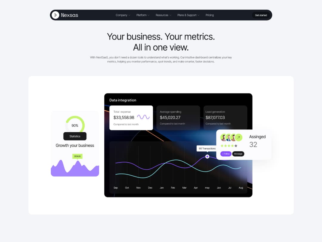 Analytics